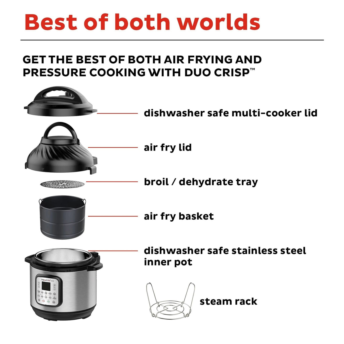 Instant Pot® DuoTM CrispTM + Air Fryer 8QT Multi-Use Pressure Cooker