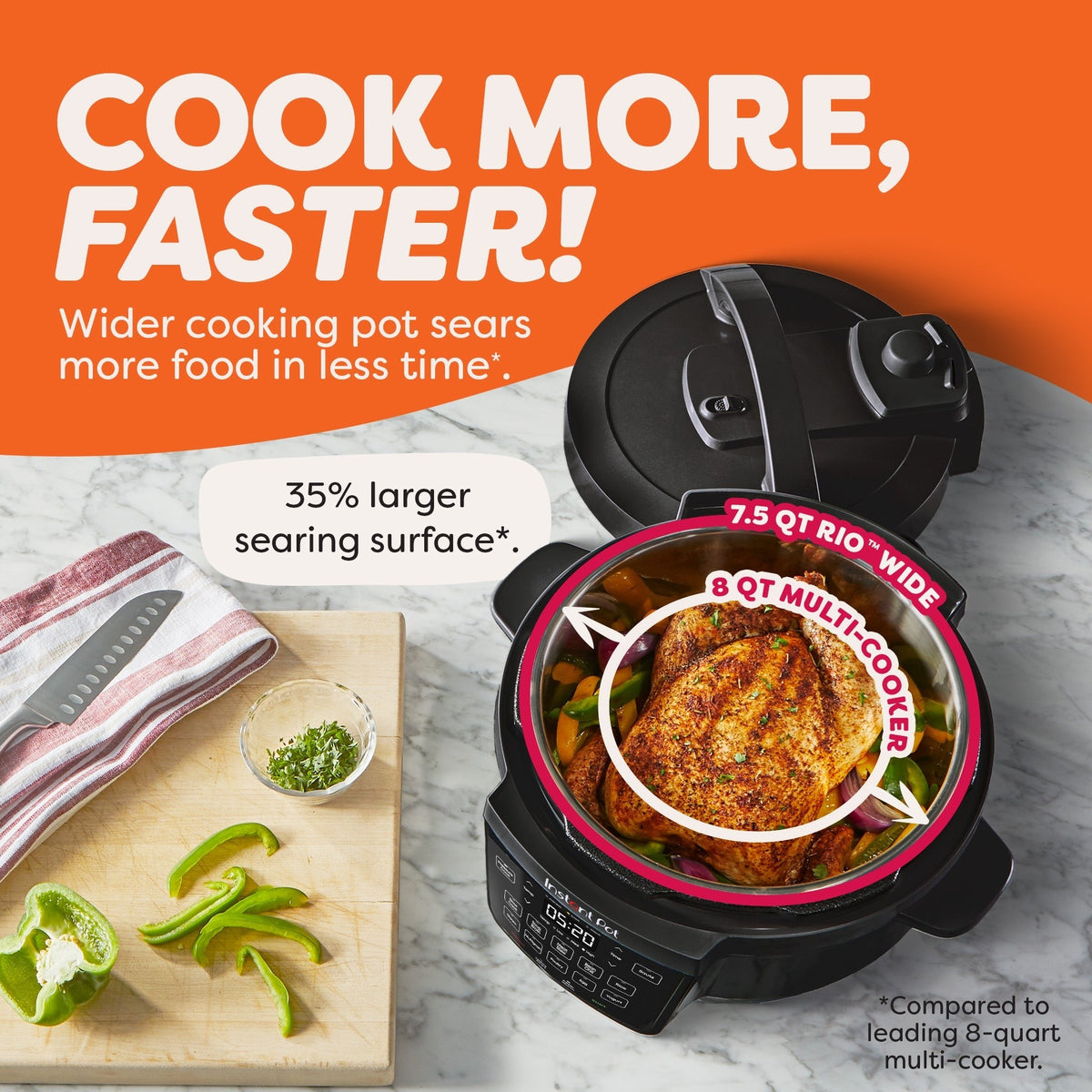 Instant Pot® RIOTM Wide Multi-Cooker