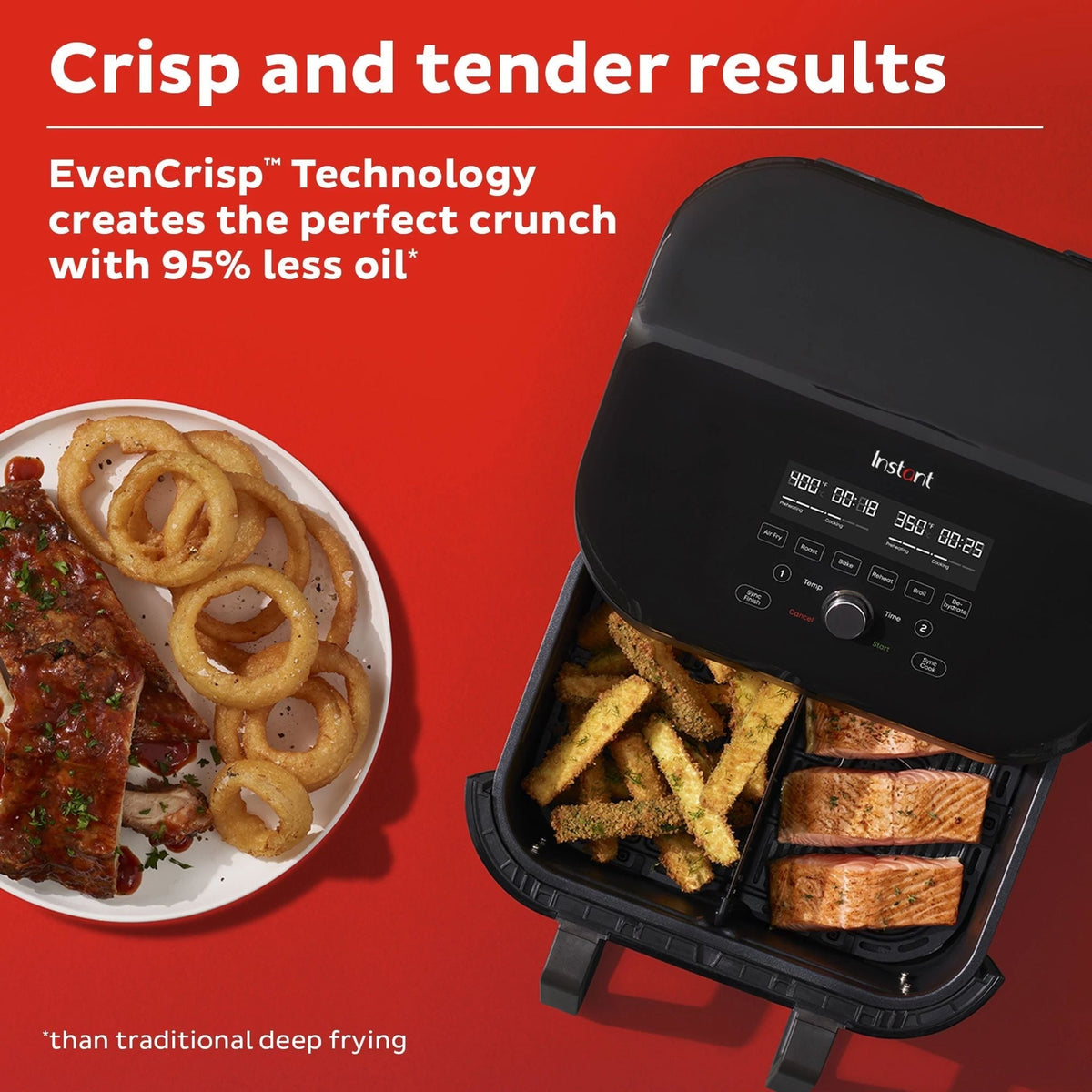 Instant Pot® 9QT VORTEX® Air Fryer with VersaZoneTM Technology